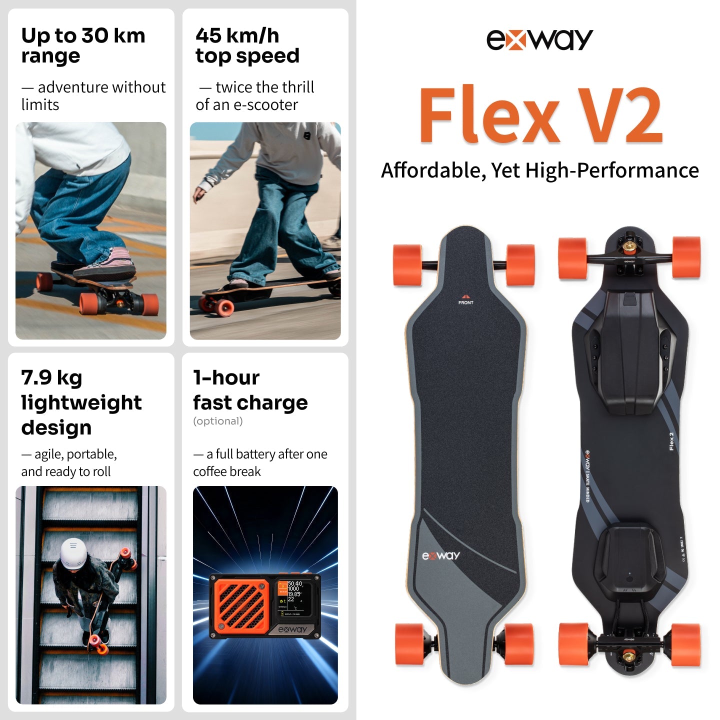 Exway Flex Series Electric Skateboard - Exway Electric Skateboard